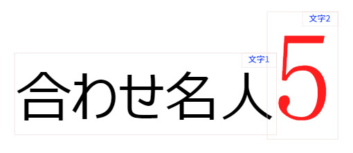 組み合わせ