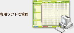 専用ソフトで管理
