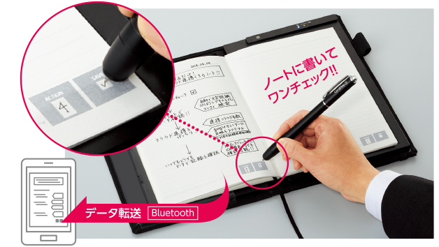 Point.1 ノートに書いてワンチェック!! データ転送 Bluetooth