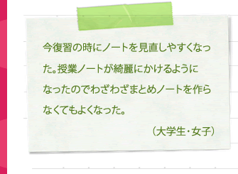 今復習の時にノートを見直しやすくなった。授業ノートが綺麗にかけるようになったのでわざわざまとめノートを作らなくてもよくなった。（大学生・女子）