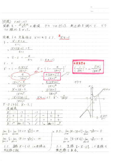 画像：関数問題