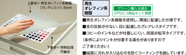 店舗 コクヨ マ−１４７ デスクマット硬質Ｗアクリル製 グリーン 透明