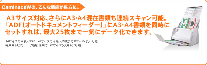 CaminacsWの、こんな機能が味方に。 A3サイズまで対応、さらにA3・A4混在書類も連続スキャン可能。『ADF（オートドキュメントフィーダー）』にA3・A4書類を同時にセットすれば、最大25枚まで一気にデータ化できます。